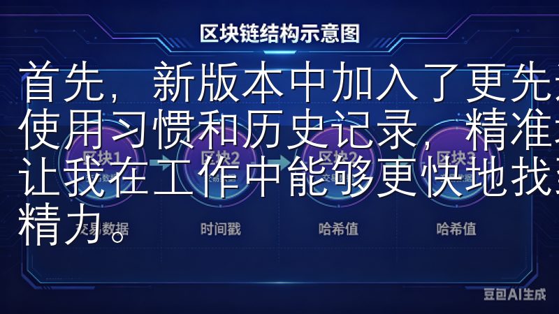 首先，新版本中加入了更先进的智能推荐系统，它能够根据我的使用习惯和历史记录，精准地推荐我可能需要的功能和工具，这让我在工作中能够更快地找到所需的资源，节省了大量的时间和精力。