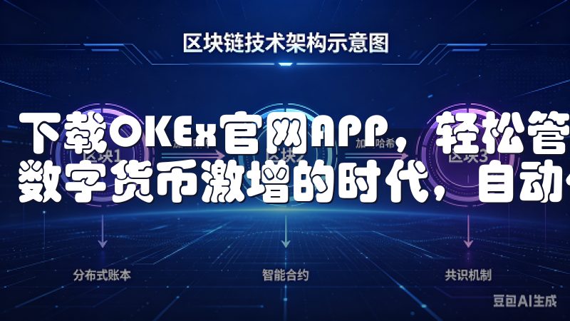 下载OKEx官网APP，轻松管理您的交易资产 在如今这个数字货币激增的时代，自动化和便利的投资工具显得尤为重要。