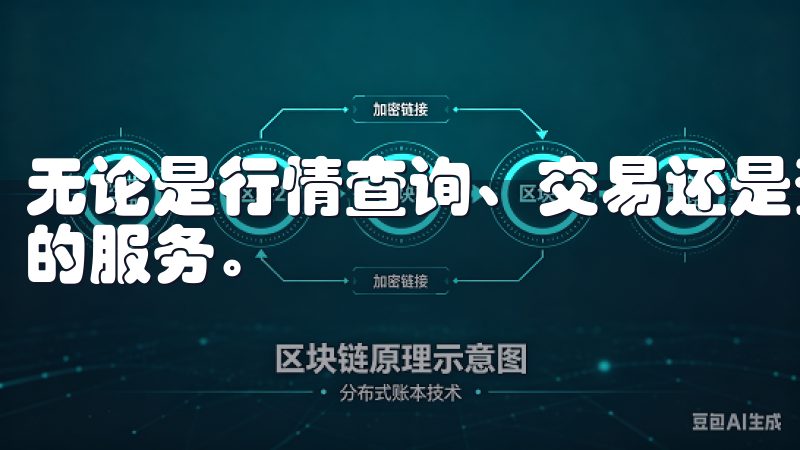无论是行情查询、交易还是资产管理，APP都能为我提供便捷的服务。