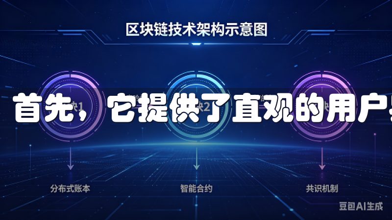 首先，它提供了直观的用户界面，让即使是新手也能轻松上手。