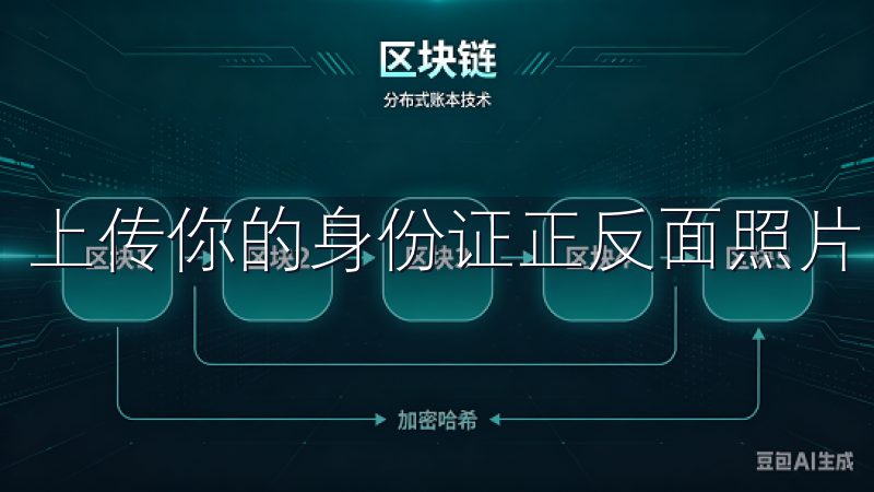 上传你的身份证正反面照片，并填写相关信息。