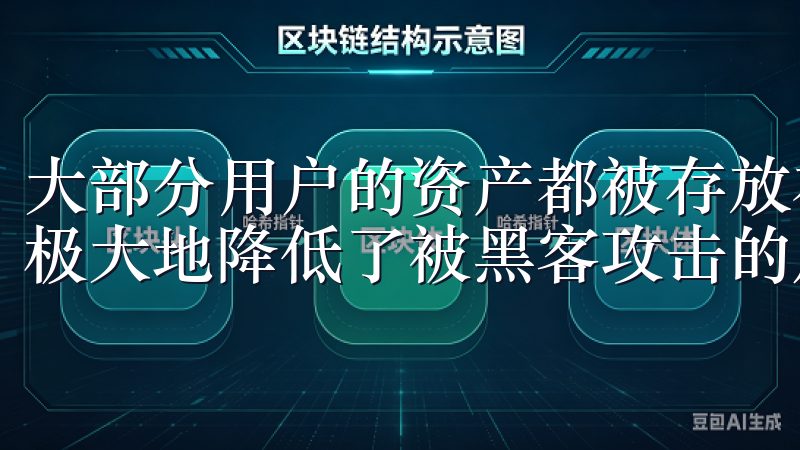 大部分用户的资产都被存放在冷钱包中，冷钱包与互联网隔离，极大地降低了被黑客攻击的风险。
