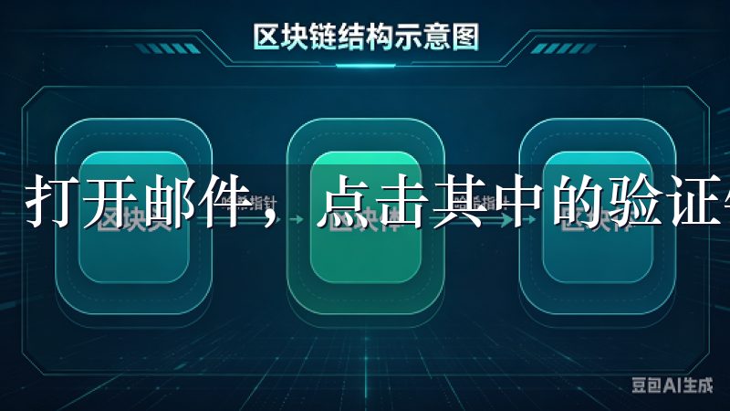 打开邮件，点击其中的验证链接，完成邮箱验证的步骤。