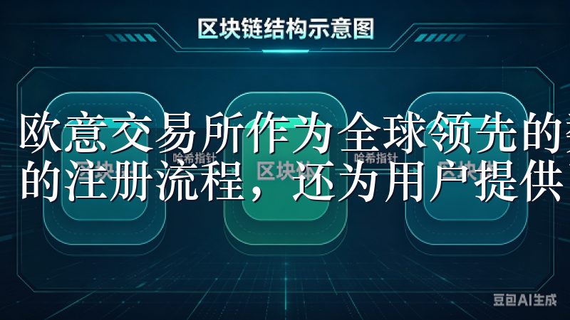 欧意交易所作为全球领先的数字资产交易平台，不仅提供了便捷的注册流程，还为用户提供了全方位的安全保障措施。