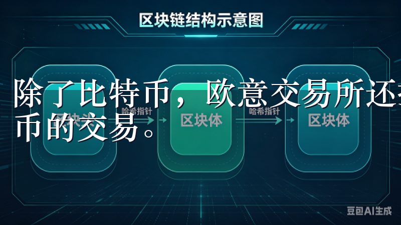 除了比特币，欧意交易所还提供了以太坊、莱特币等主流数字货币的交易。