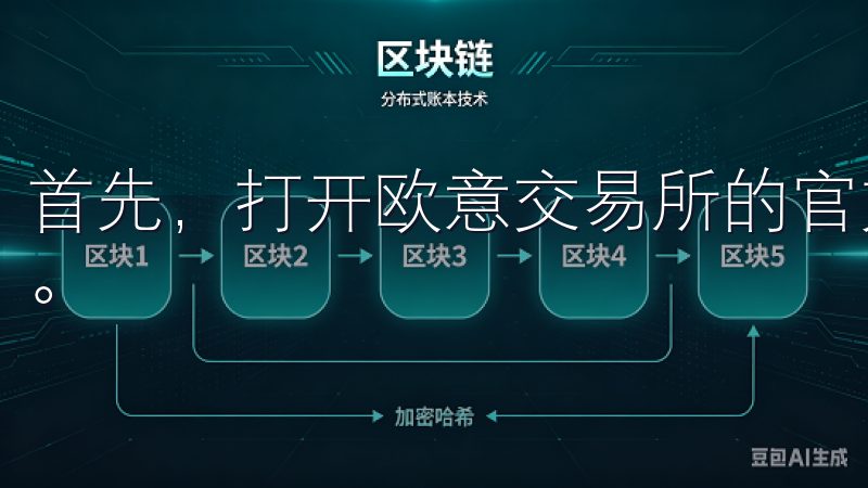 首先，打开欧意交易所的官方网站，点击右上角的“注册”按钮。
