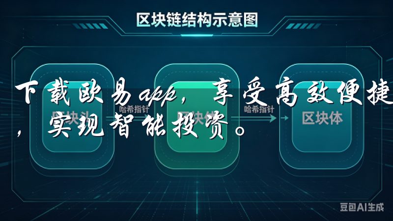 下载欧易app，享受高效便捷的交易体验，保障您的资产安全，实现智能投资。
