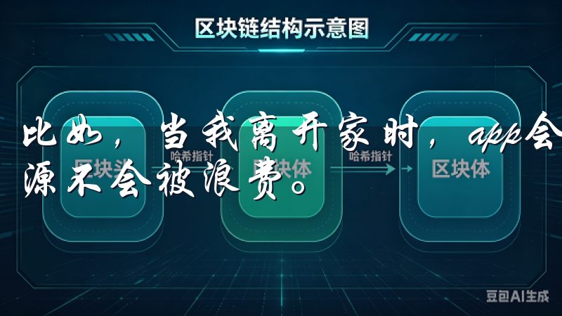 比如，当我离开家时，app会自动关闭不必要的设备，确保能源不会被浪费。