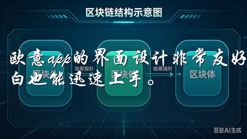 欧意app的界面设计非常友好，操作简单易懂，即使是技术小白也能迅速上手。