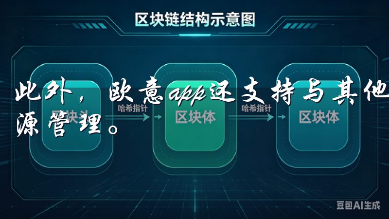 此外，欧意app还支持与其他智能设备联动，实现更高效的能源管理。