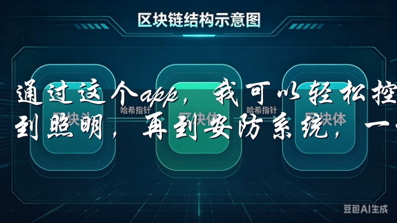 通过这个app，我可以轻松控制家中的各种智能设备，从空调到照明，再到安防系统，一切尽在掌握中。