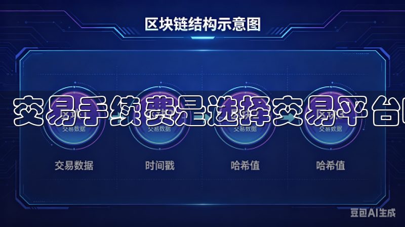 交易手续费是选择交易平台时需要注意的重要因素。