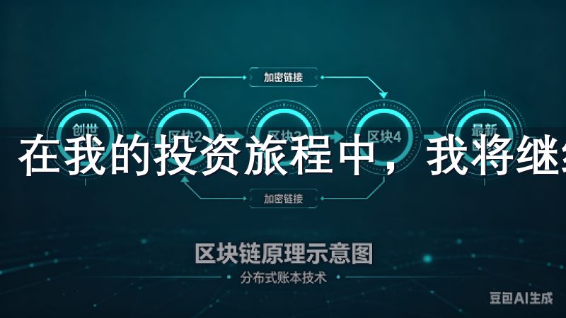 在我的投资旅程中，我将继续关注这个平台的发展。