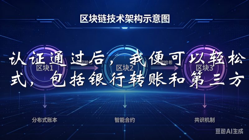 认证通过后，我便可以轻松进行资金充值，平台支持多种支付方式，包括银行转账和第三方支付工具。