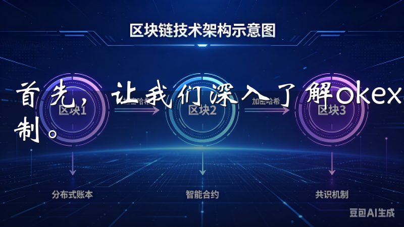 首先，让我们深入了解okexapp官网所提供的安全保障机制。