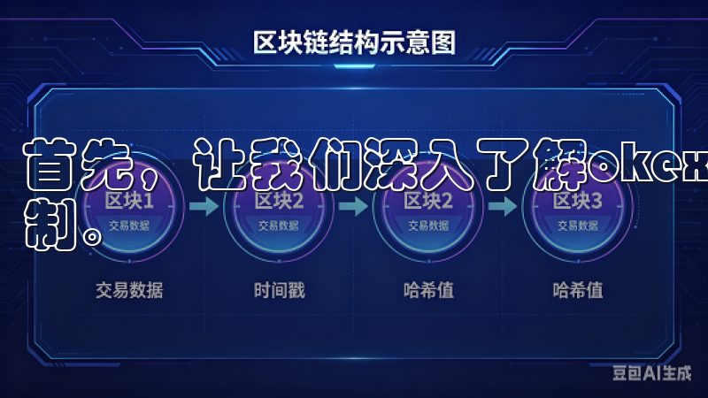 首先，让我们深入了解okexapp官网所提供的安全保障机制。