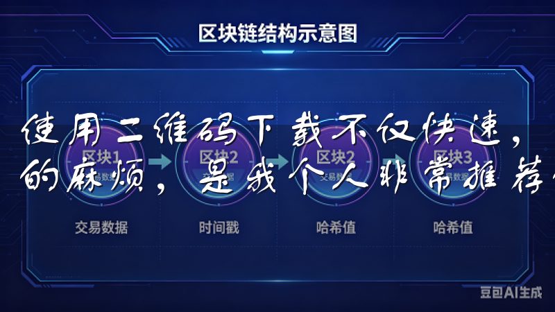 使用二维码下载不仅快速，而且避免了手动输入网址或搜索应用的麻烦，是我个人非常推荐的一种下载方式。