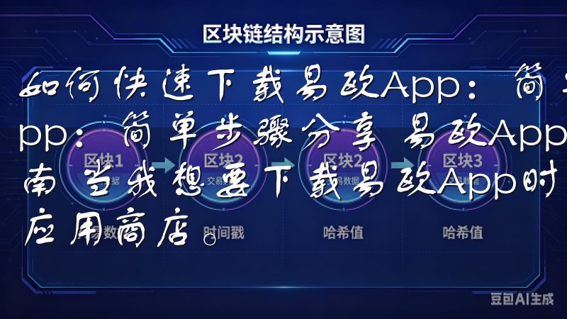 如何快速下载易欧App：简单步骤分享 如何快速下载易欧App：简单步骤分享 易欧App下载：手机应用商店的快速指南 当我想要下载易欧App时，我首先想到的是使用手机上的应用商店。