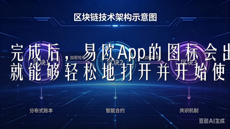 完成后，易欧App的图标会出现在我的手机主屏幕上，这样我就能够轻松地打开并开始使用了。