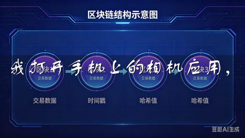 我打开手机上的相机应用，对准二维码进行扫描。