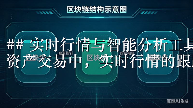 ## 实时行情与智能分析工具：助力投资决策 在股市和数字资产交易中，实时行情的跟踪是非常重要的。