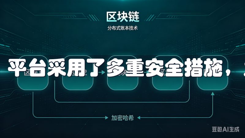平台采用了多重安全措施，为我的交易提供了全方位的保护。