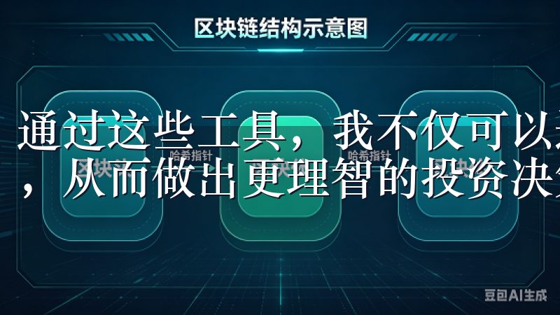 通过这些工具，我不仅可以进行技术分析，还能够把握市场情绪，从而做出更理智的投资决策。