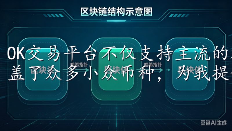 OK交易平台不仅支持主流的加密货币如比特币和以太坊，还涵盖了众多小众币种，为我提供了多样化的投资选择。