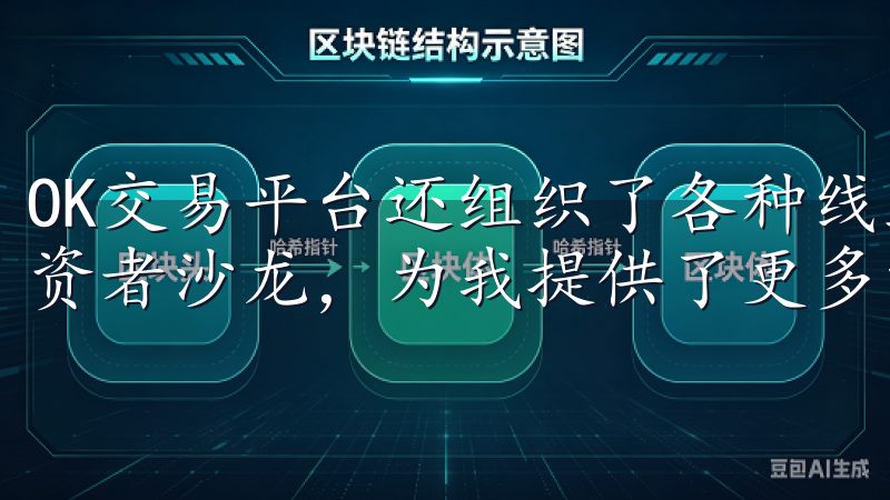 OK交易平台还组织了各种线上和线下的活动，如交易大赛和投资者沙龙，为我提供了更多的学习和交流机会。