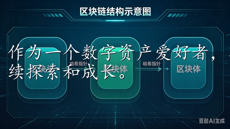 作为一个数字资产爱好者，我非常期待未来在OK交易平台上继续探索和成长。