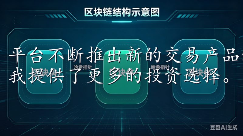 平台不断推出新的交易产品和服务,如期权交易和杠杆交易,为我提供了更多的投资选择。