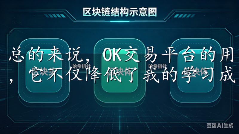总的来说，OK交易平台的用户体验和友好性让我感到非常满意，它不仅降低了我的学习成本，还为我提供了优质的交易服务。
