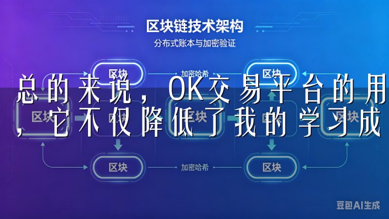 总的来说，OK交易平台的用户体验和友好性让我感到非常满意，它不仅降低了我的学习成本，还为我提供了优质的交易服务。