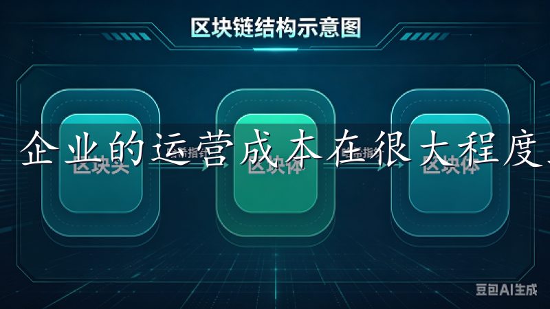 企业的运营成本在很大程度上与其注册地的税收政策相关。