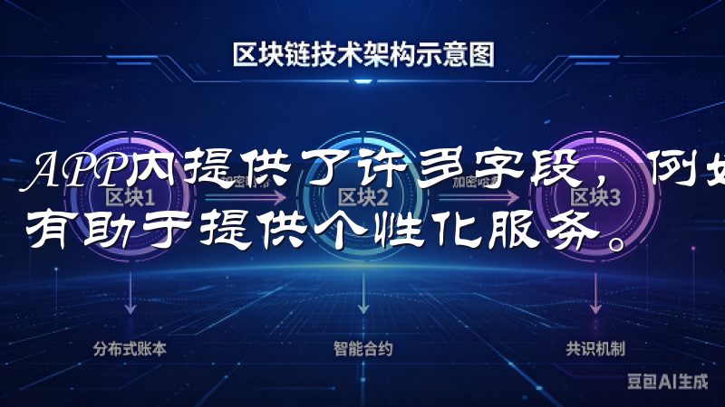 APP内提供了许多字段，例如昵称、头像以及使用习惯等，都有助于提供个性化服务。