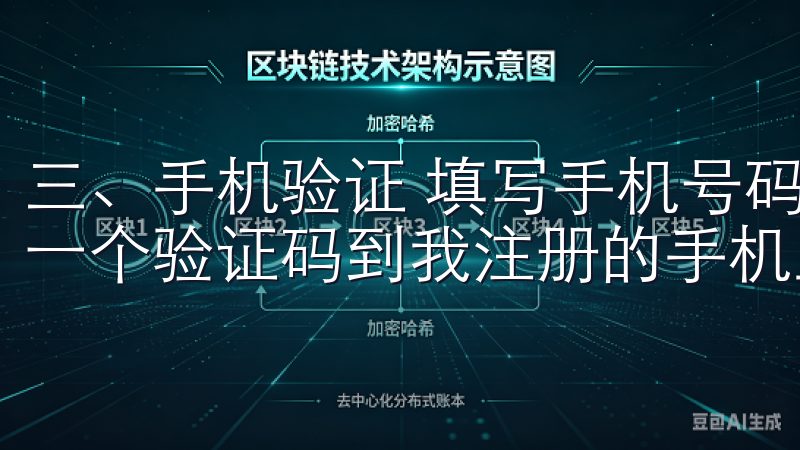 三、手机验证 填写手机号码及密码后，欧意APP会自动发送一个验证码到我注册的手机上。