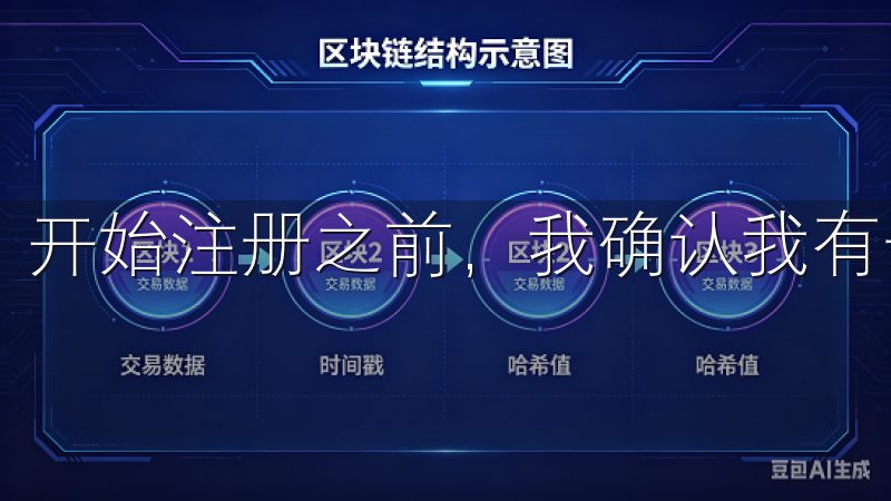 开始注册之前，我确认我有一部智能手机和稳定的互联网连接。