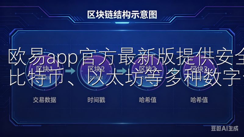 欧易app官方最新版提供安全稳定的加密货币交易平台，支持比特币、以太坊等多种数字资产交易。