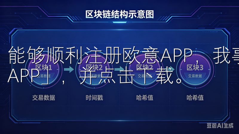 能够顺利注册欧意APP，我事先手机应用商店搜索到了「欧意APP」，并点击下载。