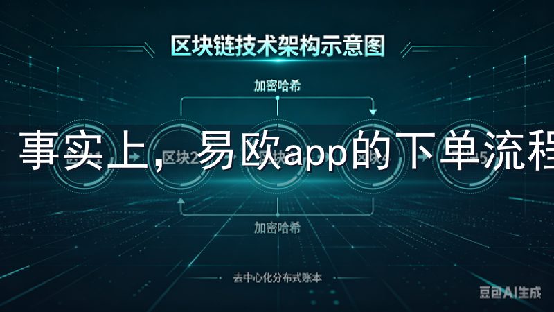 事实上，易欧app的下单流程非常简单明了。