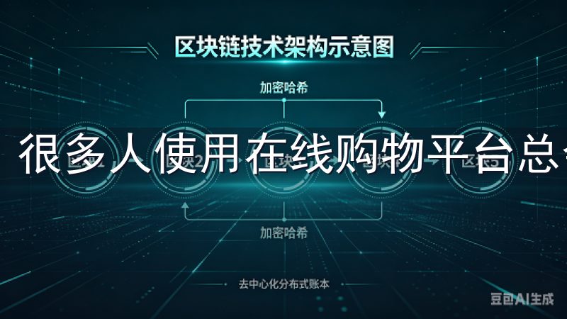 很多人使用在线购物平台总会担心订单下不了或者支付问题。
