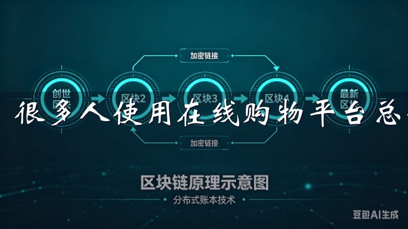 很多人使用在线购物平台总会担心订单下不了或者支付问题。