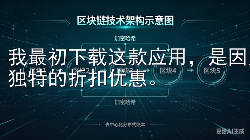 我最初下载这款应用，是因为我听说它提供了众多优质商品以及独特的折扣优惠。