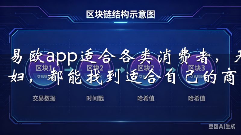 易欧app适合各类消费者，无论是学生、职场人士还是家庭主妇，都能找到适合自己的商品。