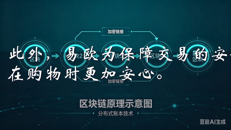 此外，易欧为保障交易的安全性，还提供了交易保障措施，令我在购物时更加安心。