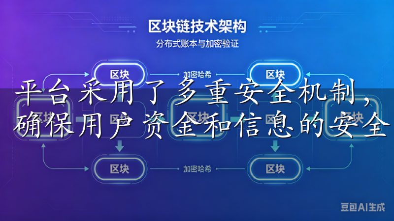 平台采用了多重安全机制，包括冷钱包存储、双重身份验证等，确保用户资金和信息的安全。