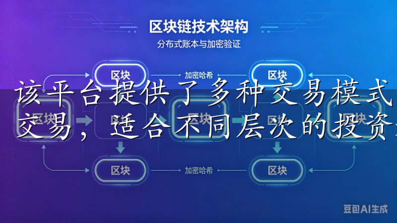 该平台提供了多种交易模式，包括现货交易、合约交易以及期权交易，适合不同层次的投资者。