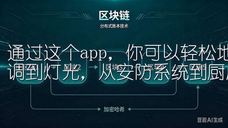 通过这个app,你可以轻松地控制家中的各种智能设备,从空调到灯光,从安防系统到厨房电器,无一不包。