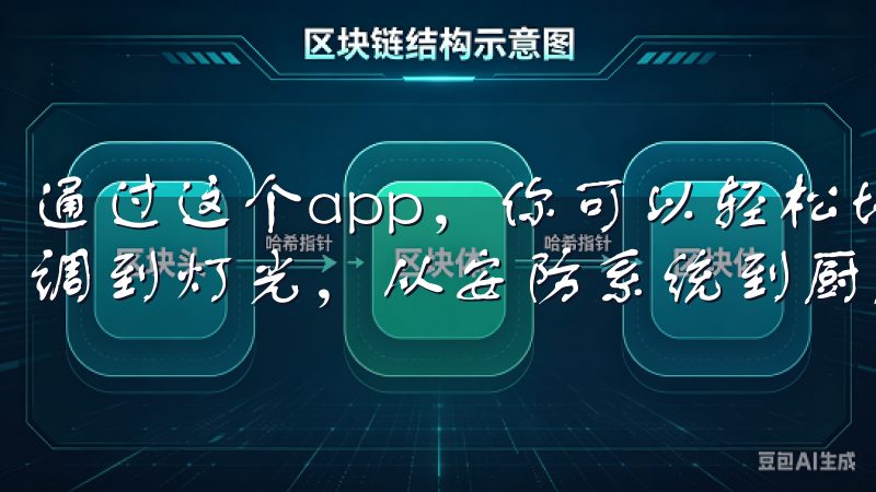通过这个app，你可以轻松地控制家中的各种智能设备，从空调到灯光，从安防系统到厨房电器，无一不包。