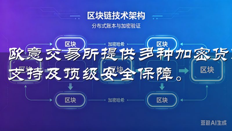 欧意交易所提供多种加密货币交易对、实时行情分析、专业客服支持及顶级安全保障。